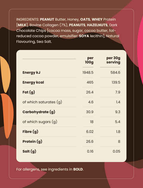oac collagen crumb